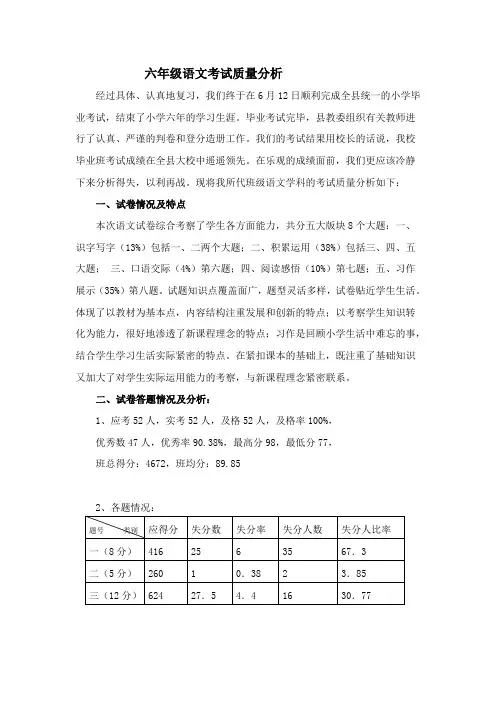 六年级52班小学毕业语文考试质量分析