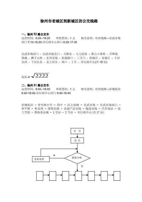 徐州市老城区到新城区的公交线路