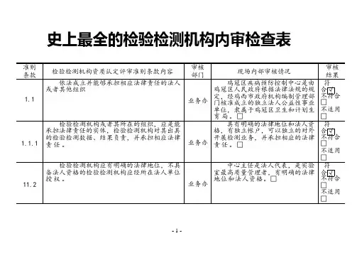 史上最全的检验检测机构内审检查表