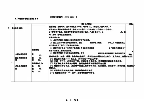 网络综合布线项目设备清单