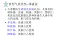 典型气质类型体液说