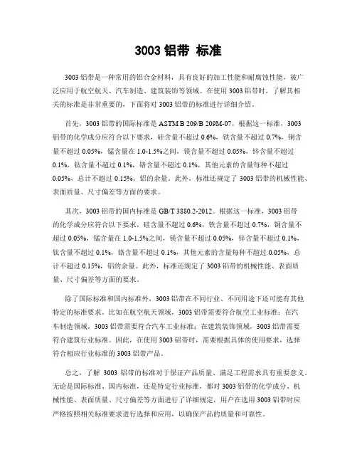 3003铝带 标准