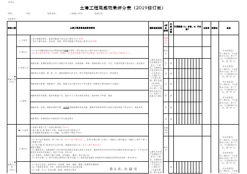 工程质量检查综合评分表(2019版修订)V3