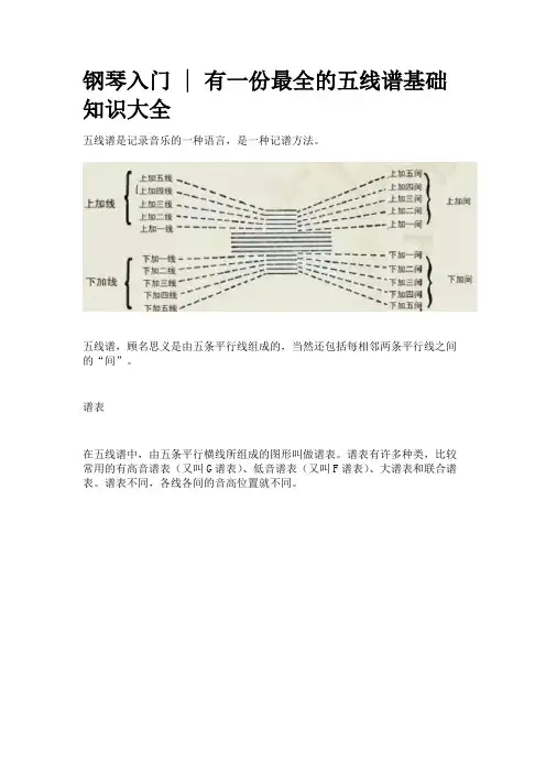 钢琴入门,有一份最全的五线谱基础知识大全