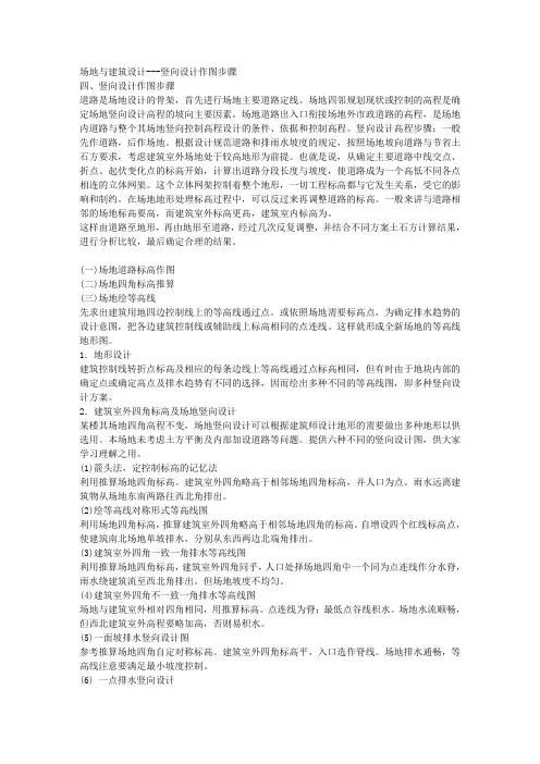 场地与建筑设计---竖向设计作图步骤 