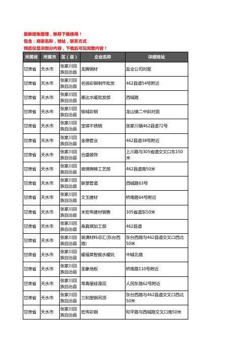 新版甘肃省天水市张家川回族自治县建材企业公司商家户名录单联系方式地址大全87家