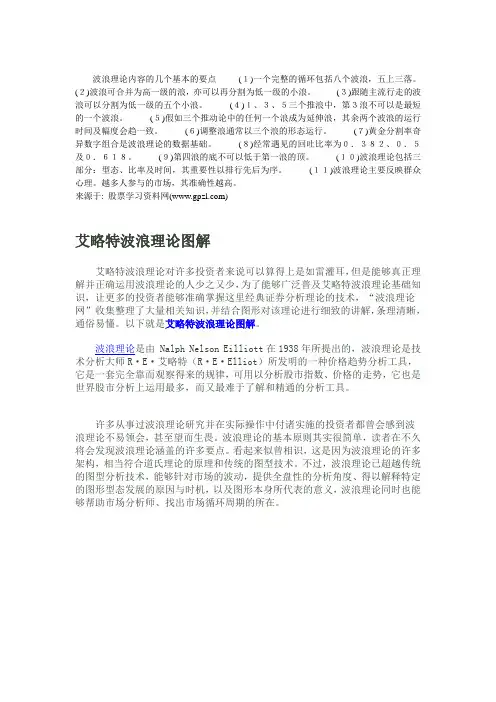 波浪理论内容的几个基本的要点