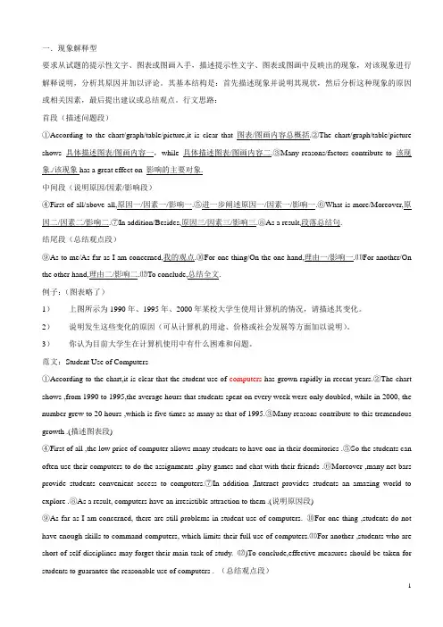 大学英语四级作文五大类模板