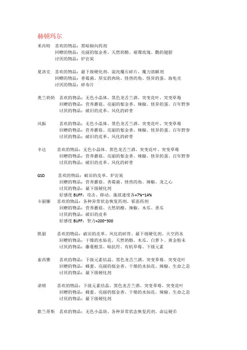 DNF-NPC好感度提升道具