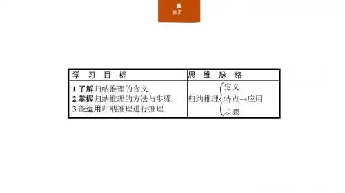 人教A版高中数学选修1-2课件：第二章 推理与证明 2.1.1.1