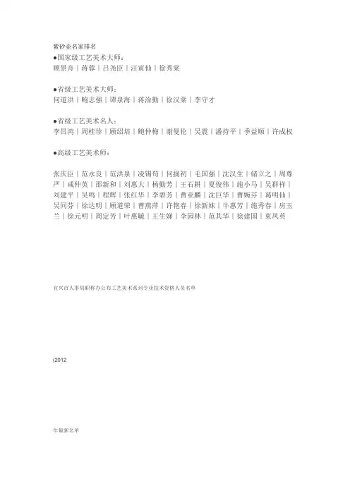 紫砂壶名家排名