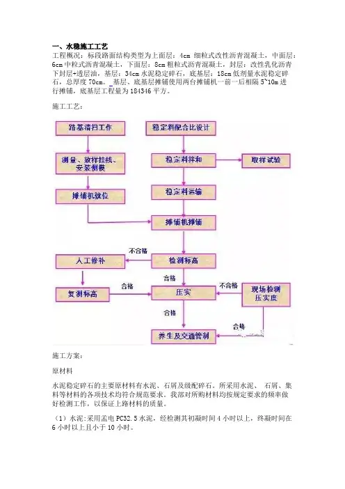 沥青混凝土路面施工方法