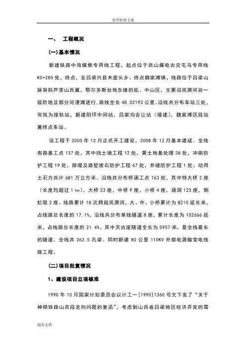 中海煤焦专用线