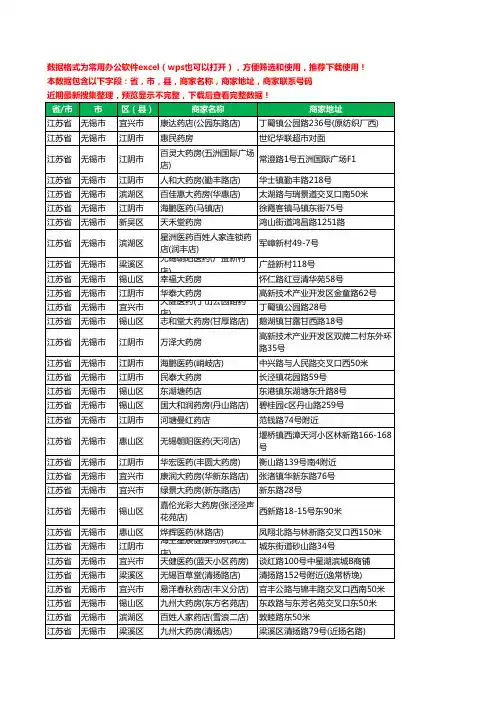 2020新版江苏省无锡市药工商企业公司商家名录名单黄页联系电话号码地址大全2679家