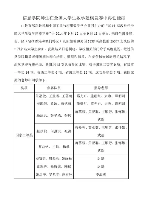 2014年数学建模信息学院再获佳绩新闻稿(学校新闻稿))