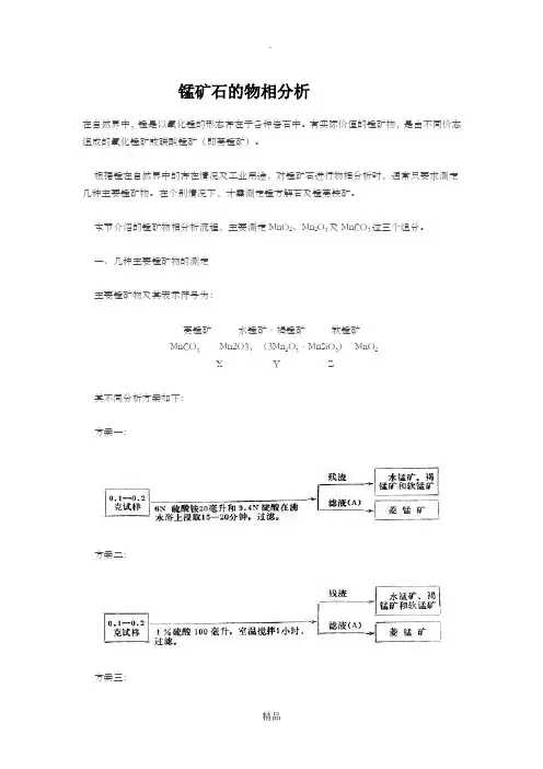 锰矿石的物相分析