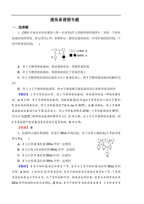 遗传系谱图专题