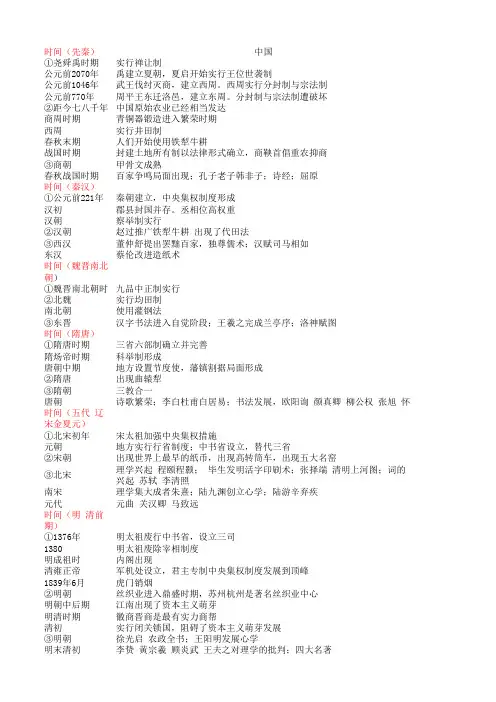 高二会考中国历史时间表