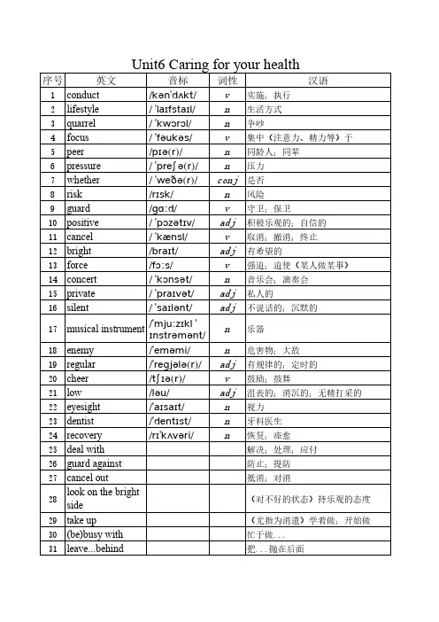 深圳牛津英语(2014更新)9B-Unit6单词