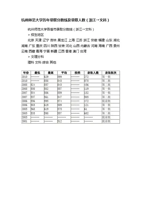 杭州师范大学历年录取分数线及录取人数（浙江→文科）