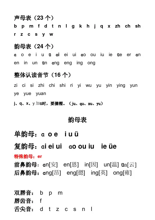 (完整word版)小学一年级汉语拼音字母表(详细)