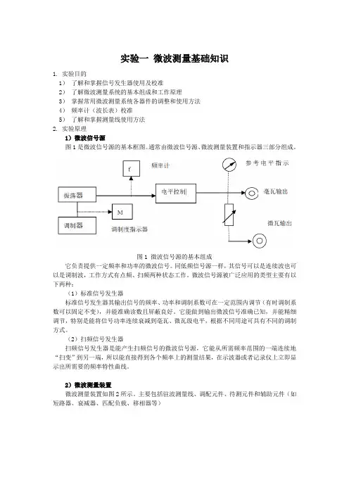 实验一 微波测量基础知识