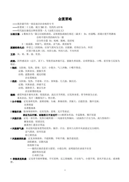 金匮要略 复习提纲