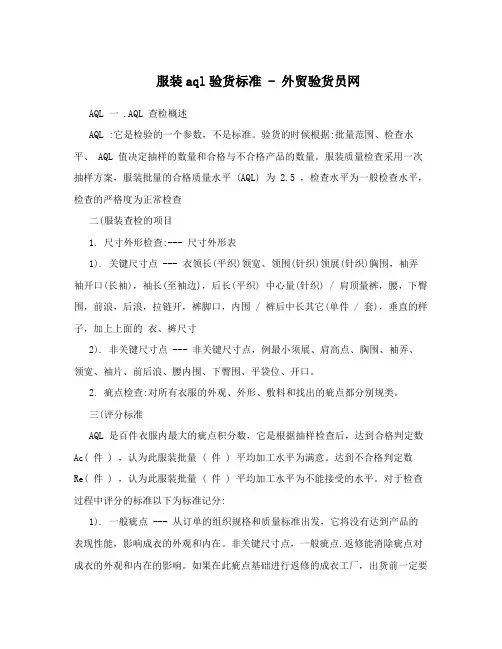 服装aql验货标准 - 外贸验货员网