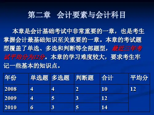 会计从业考试之会计基础讲义第二章.ppt