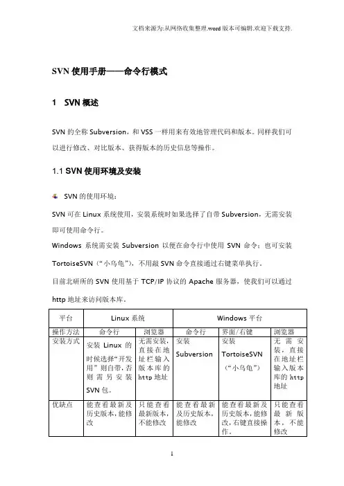 SVN使用手册(简易版)