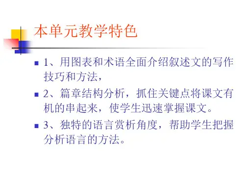 高级英语第二册第一课课后题答案