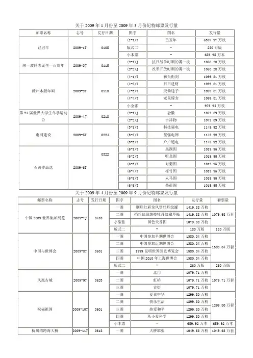 2009年纪特邮票发行量