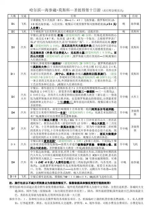 哈尔滨—海参崴—莫斯科—圣彼得堡四飞8天7夜游.doc