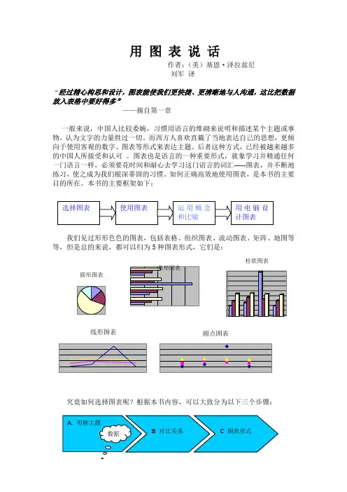 用 图 表 说 话