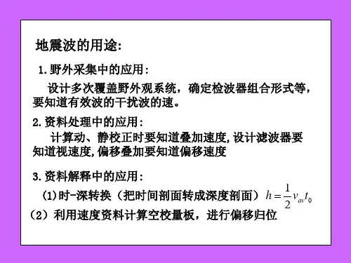 石油开采地震勘探5