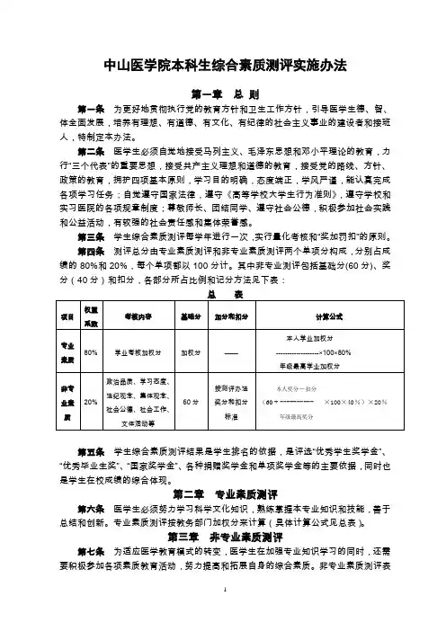 中山医学院本科生综合素质测评实施办法