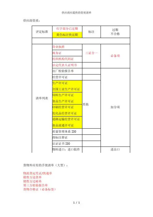 供应商应提供的资质清单