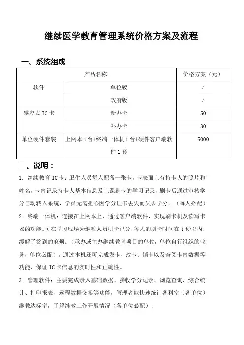 好医生继续医学教育学分管理系统实施方案