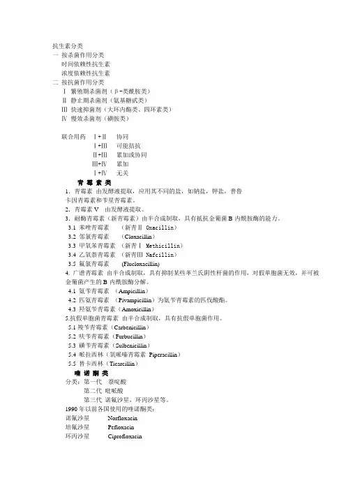 抗生素分类