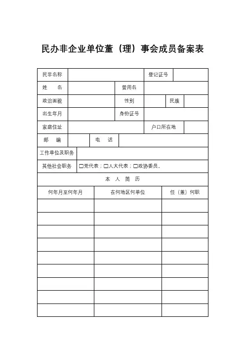 民办非企业单位董(理)事会成员备案表【模板】