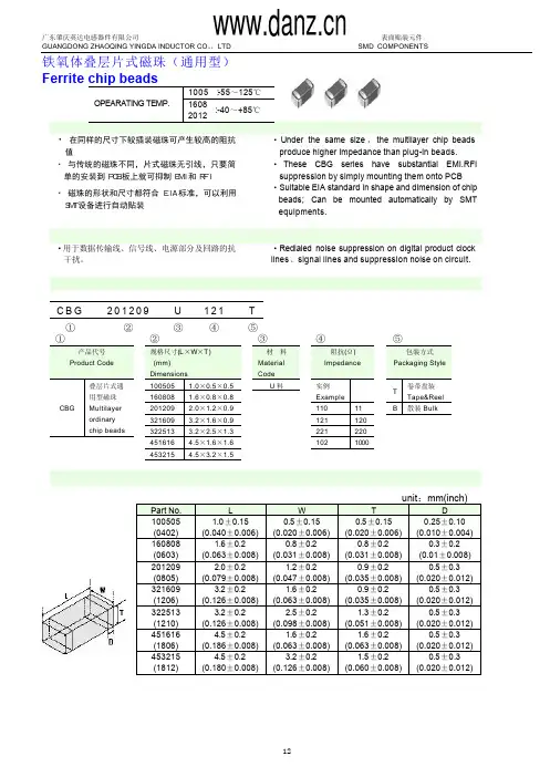 贴片物料规格书-风华磁珠