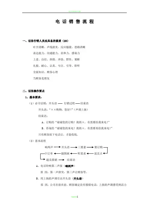 电话营销手册