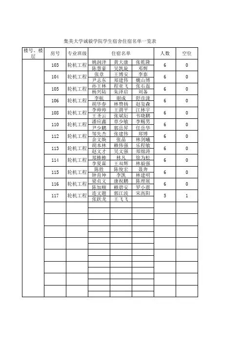 6人间宿舍表格【空白】
