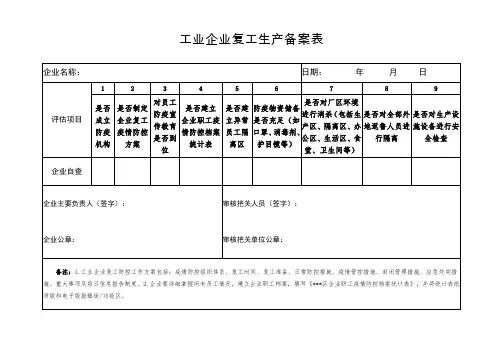 企业复工生产报批表