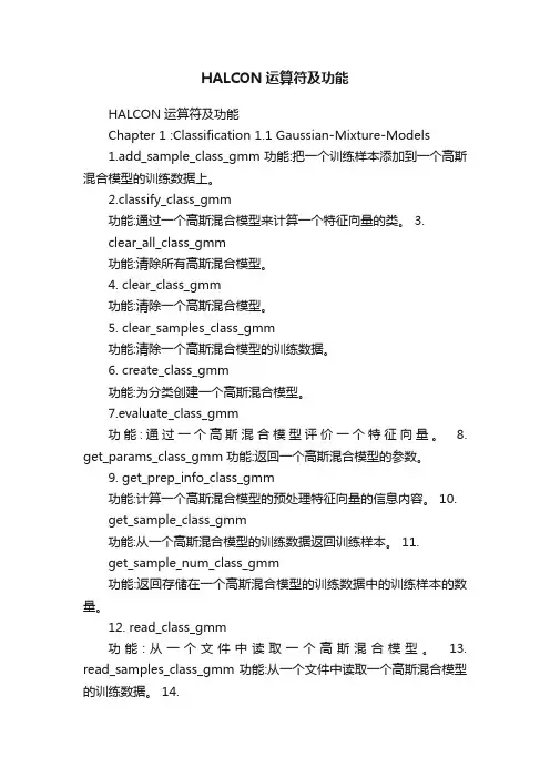 HALCON运算符及功能