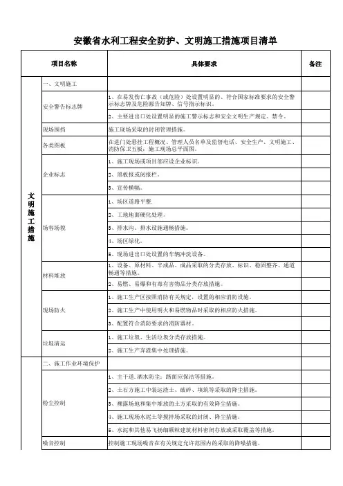 安徽省水利工程安全防护、文明施工措施项目清单