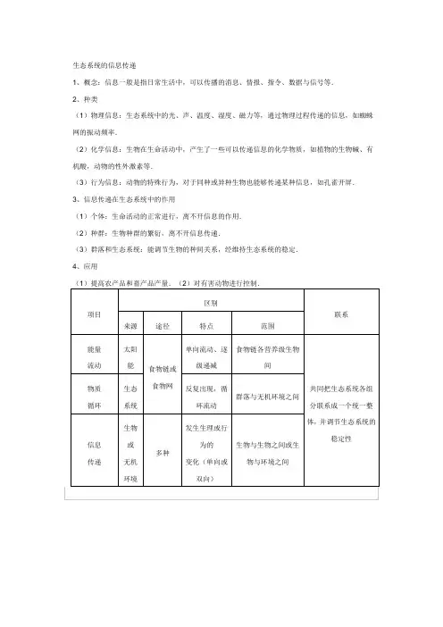生态系统的信息传递