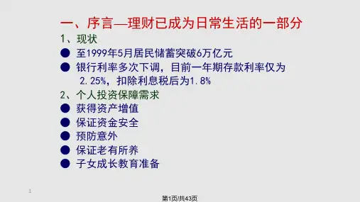 投资理财知识PPT课件