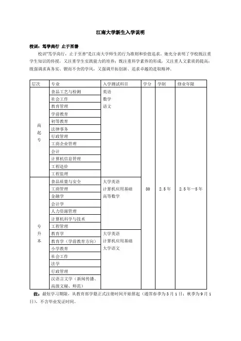 江南大学新生入学说明