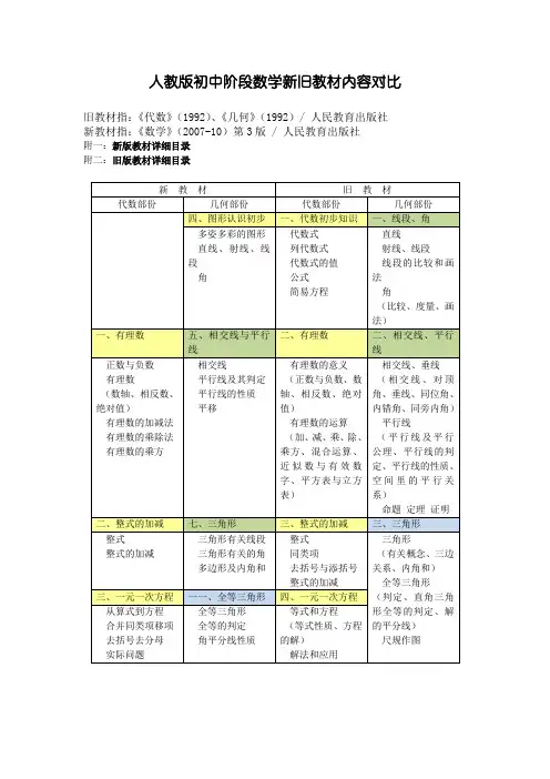 初中数学新旧教材目录对比